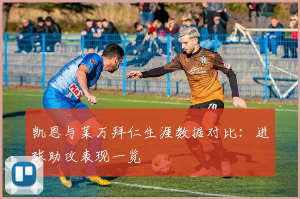 凯恩与莱万拜仁生涯数据对比：进球助攻表现一览