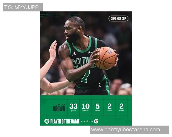 杰伦布朗成为凯尔特人历史上第三位开赛18场得分突破500的球员 杰伦布朗成为凯尔特人历史上第三位开赛18场得分突破500的球员